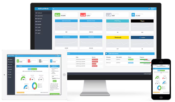 Cloud Email Verification Platform
